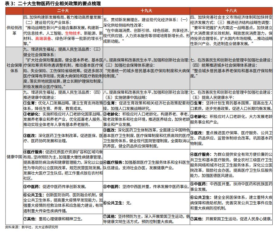 中国医药涨停现象深度解析，探究涨停背后的故事与原因