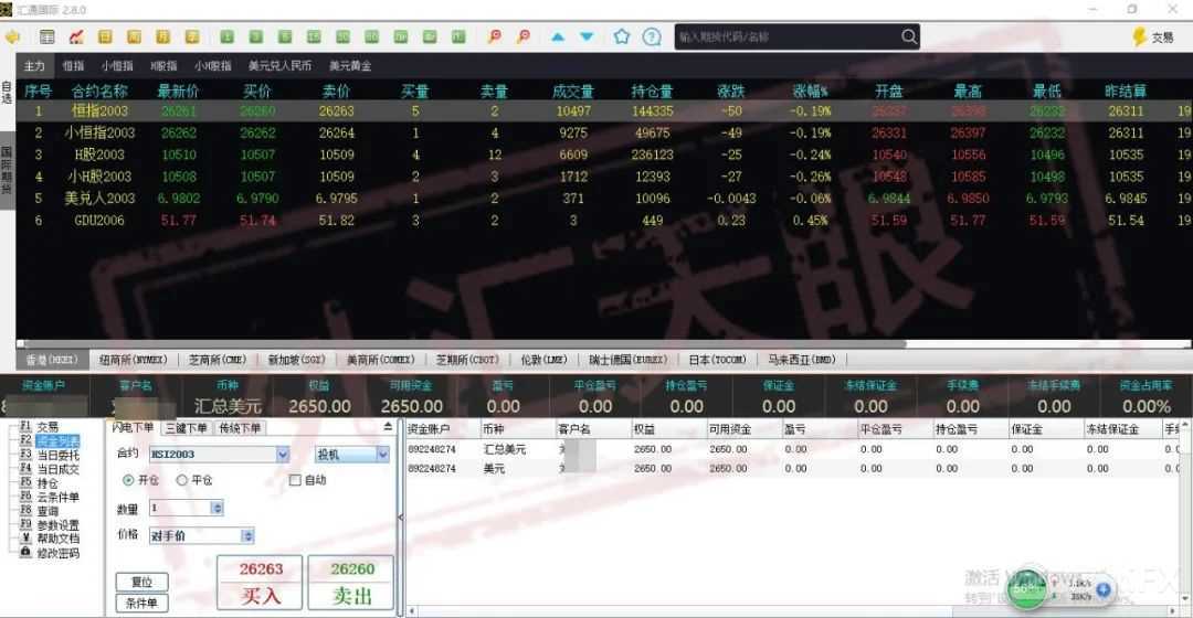 外汇天眼网页版深度探索与使用指南