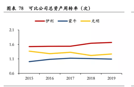 2024年11月13日 第26页