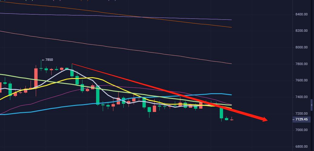 比特币行情与多重因素的相关性深度解析