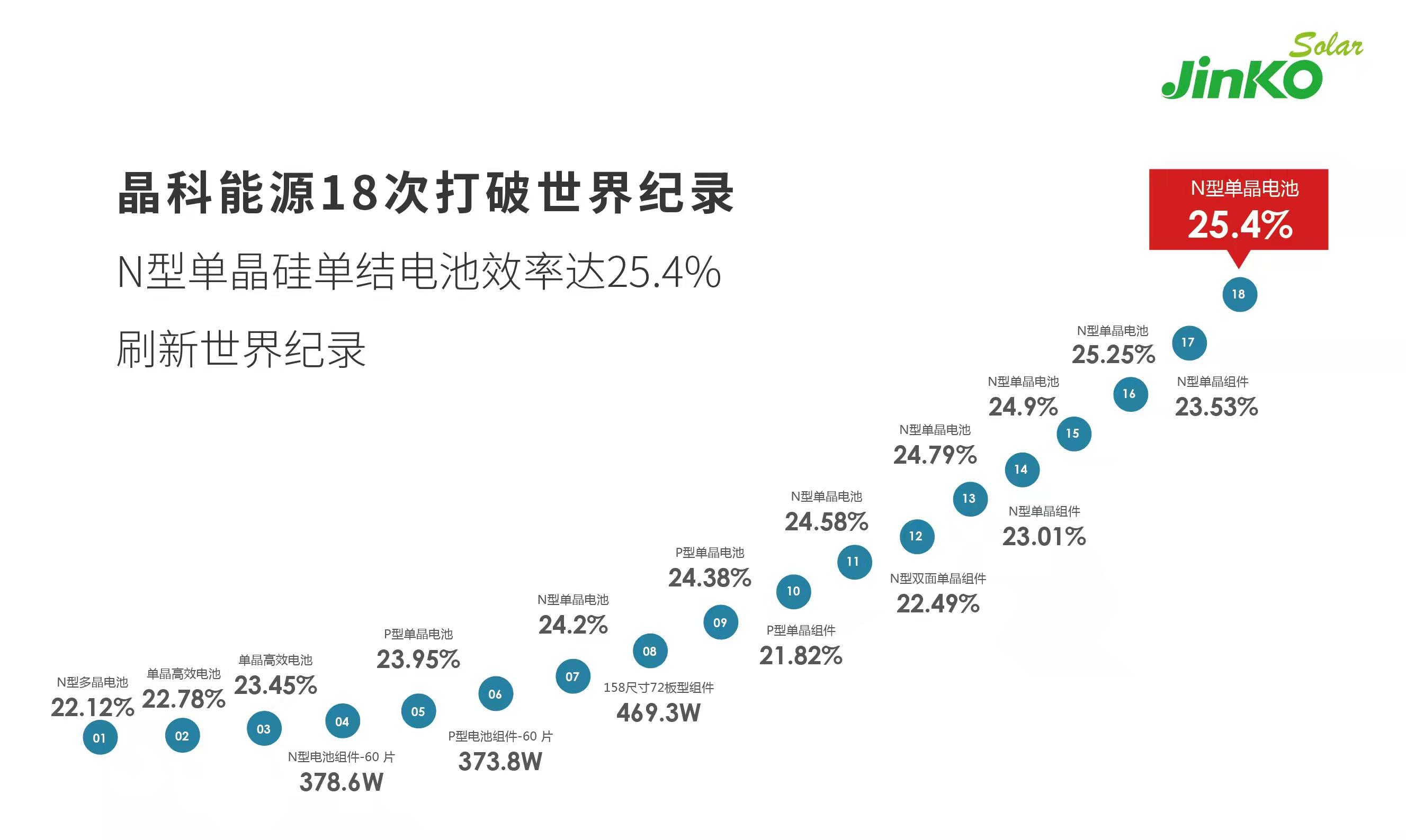 科创板芯片龙头企业全景解析，行业巨头一览表