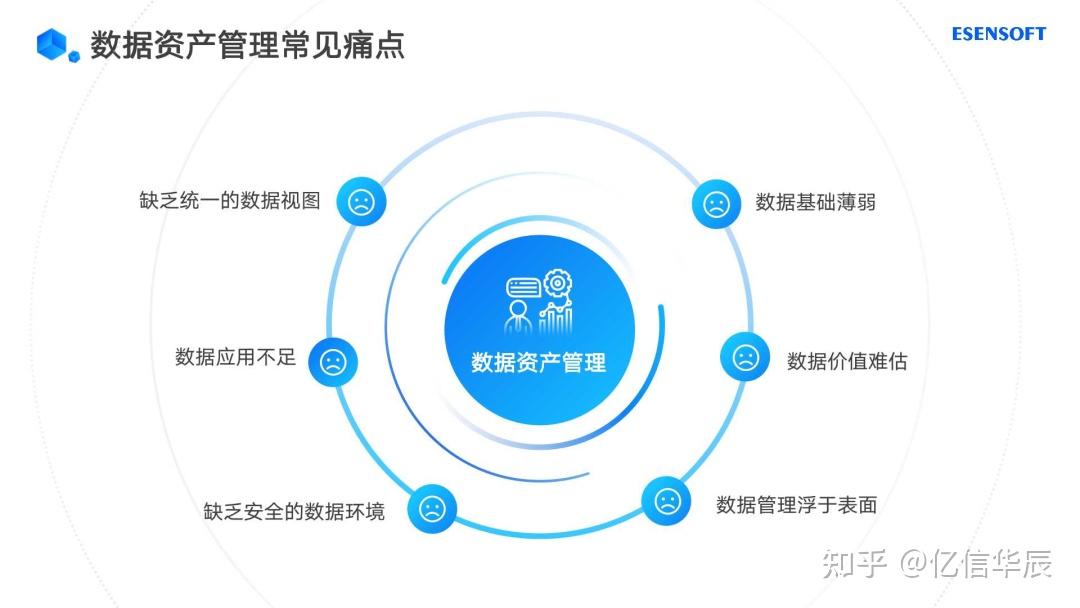 数字资产管理不当留下的遗产隐患，揭示不良后果的警示灯亮起！