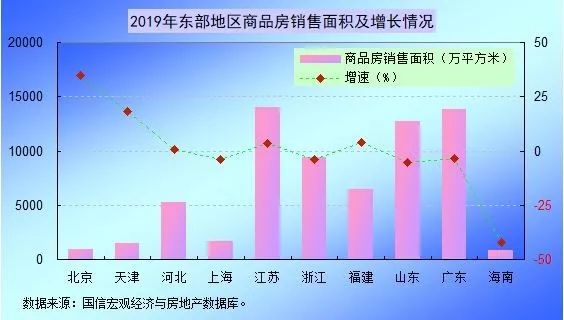 房地产行情深度解析，趋势、机遇与挑战的全面探讨