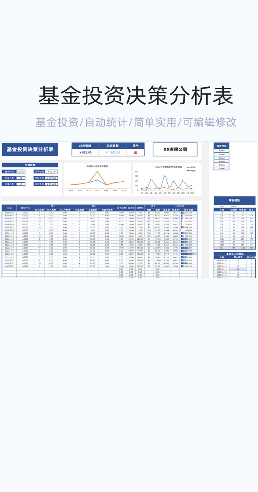 基金分析表，解读、应用与洞察全解析