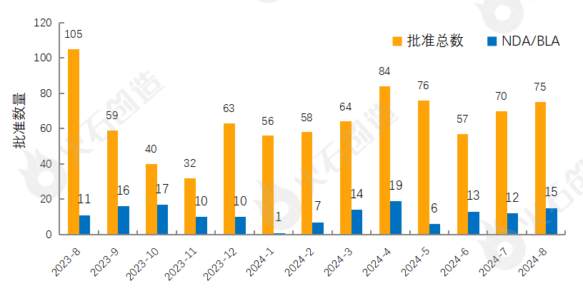 揭秘2024年8月两融市场暴仓现象深度解析