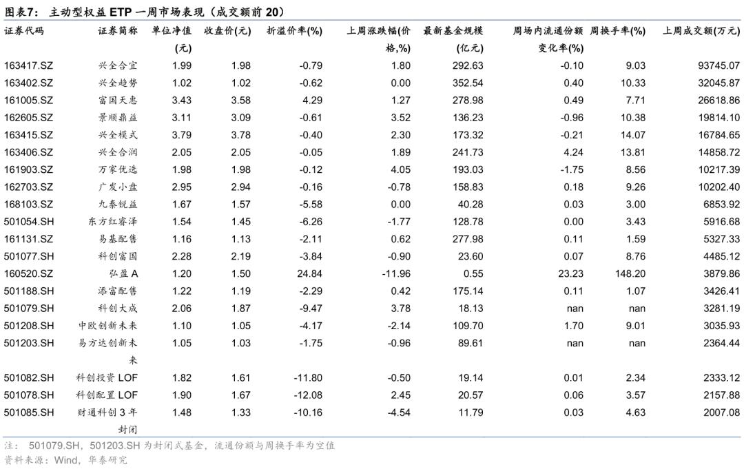 万家基金161903深度解析与投资策略探讨