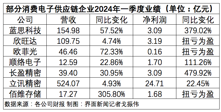 单休变双休，四十五年的变迁与反思之路