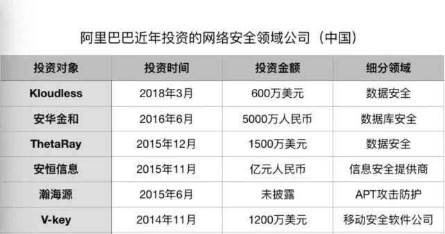 阿里数字原始股提现问题深度解析，投资者指南