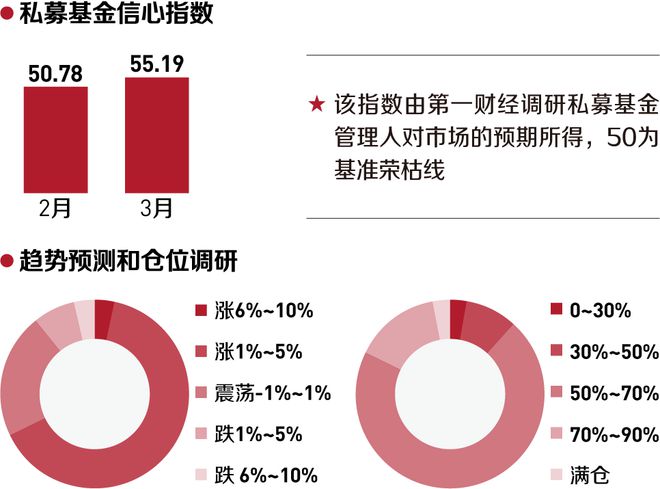 2024年股票基金发行展望，市场趋势与机遇分析