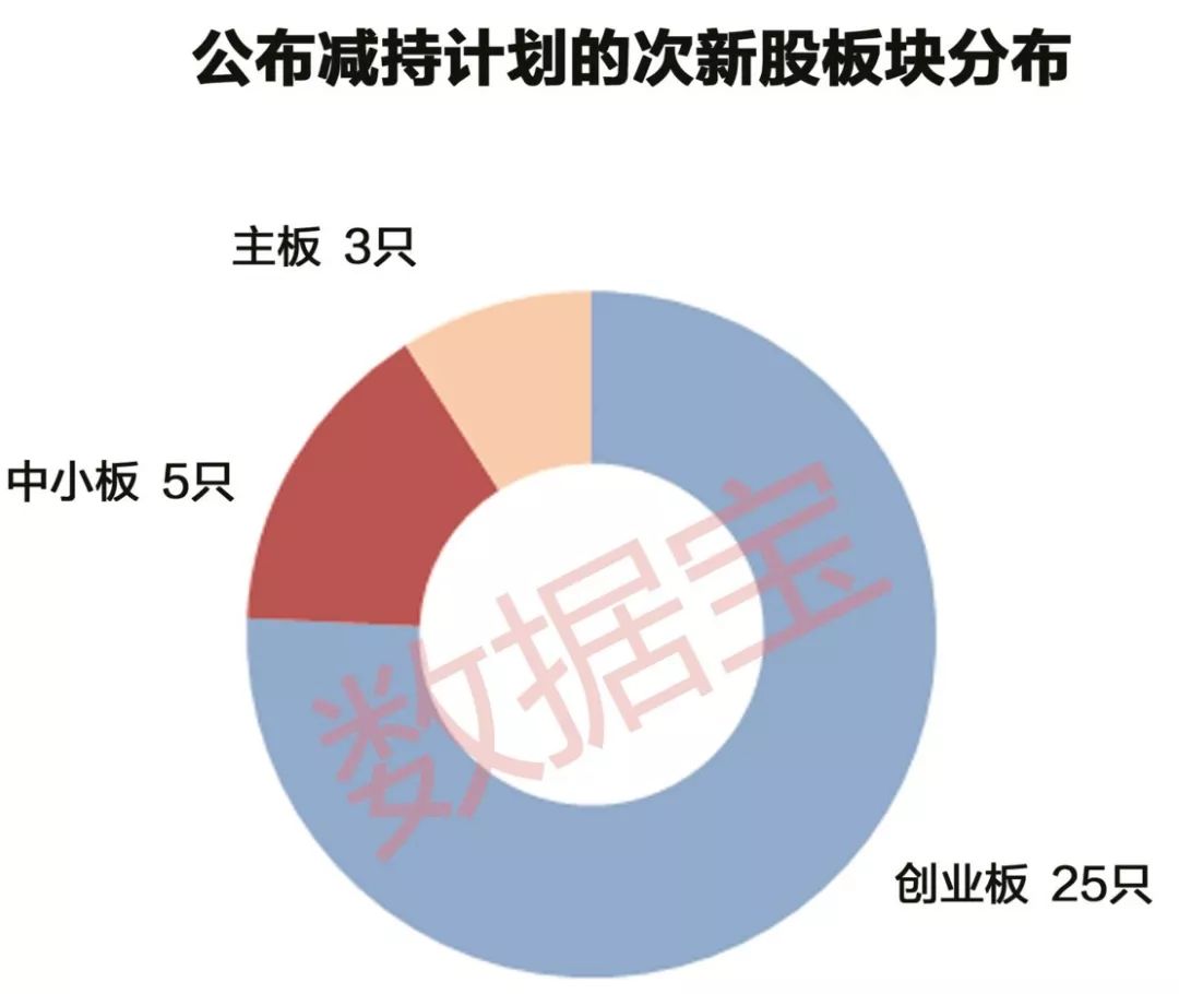 2024年11月13日 第3页