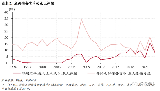 2024年11月13日 第2页