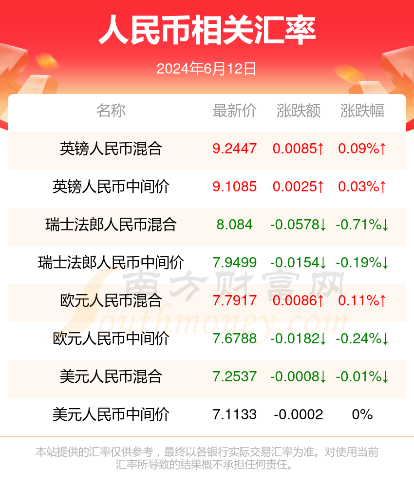 2024年11月14日 第28页