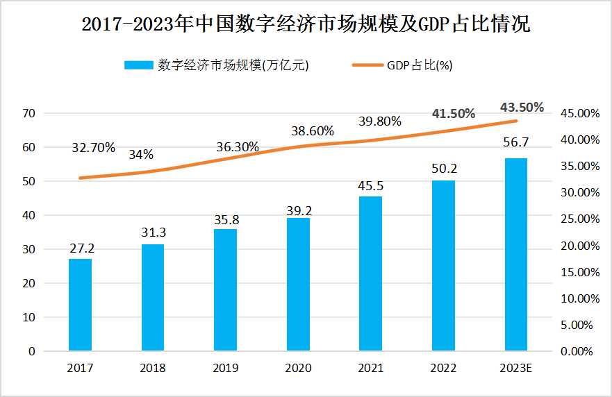 全球经济形势展望与趋势分析至2024年展望