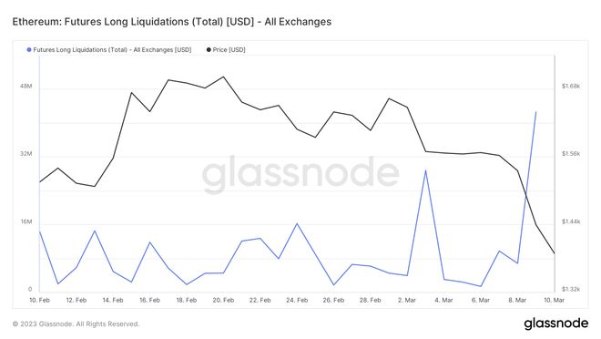 ETH价格今日行情解析