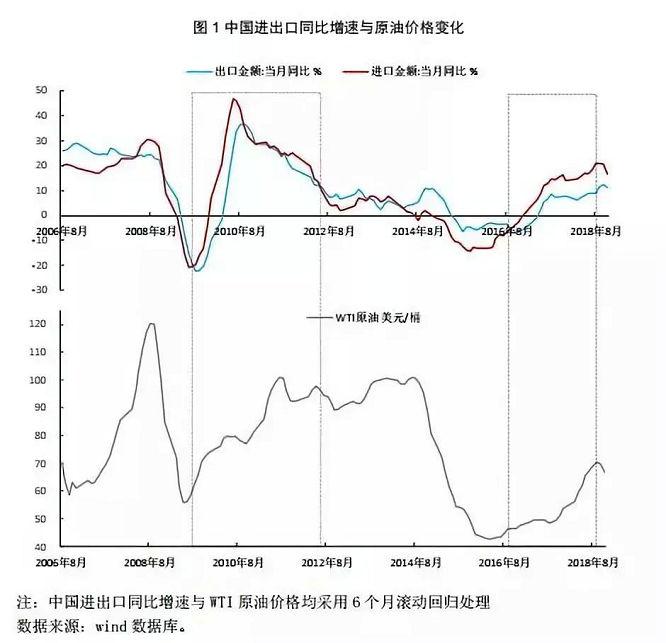 今日中国银行人民币对美元汇率走势及分析，市场影响因素深度解读