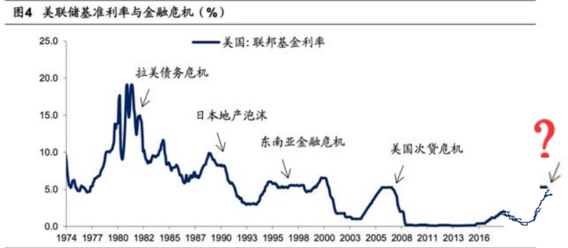 美元潮汐收割原理，探究全球货币流动的核心机制与影响