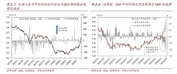 文章引言，探索未知领域的前奏