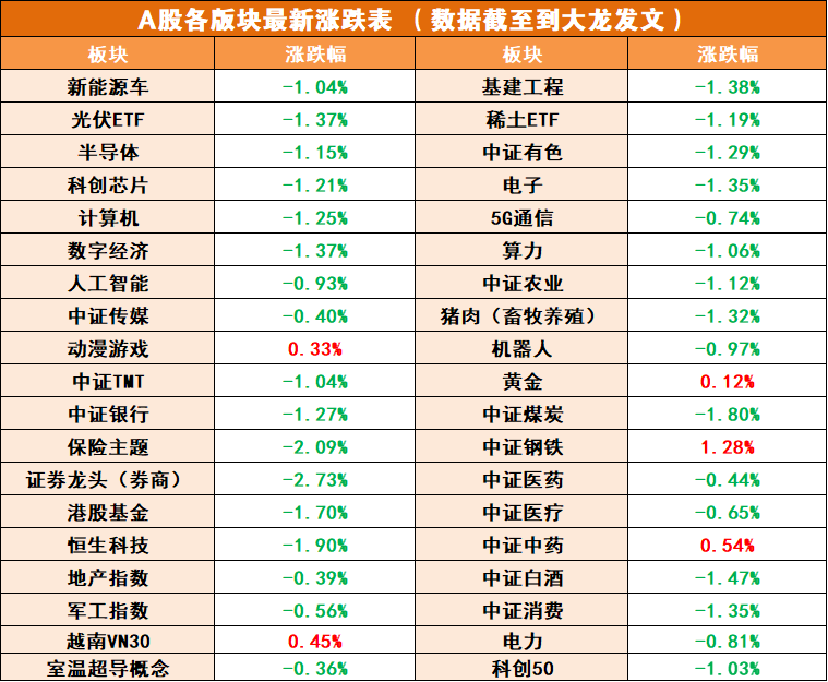 A股下跌背后的多重因素深度解析，市场波动原因揭秘