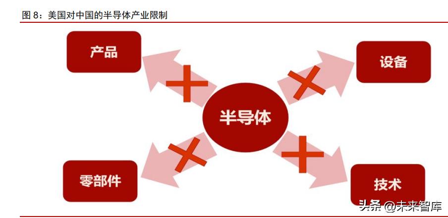 中国各行业龙头名单全景解析