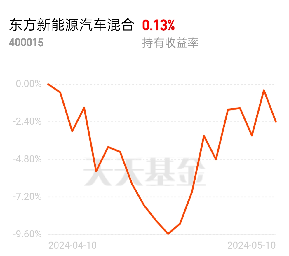 比亚迪股票行情深度解析与走势展望