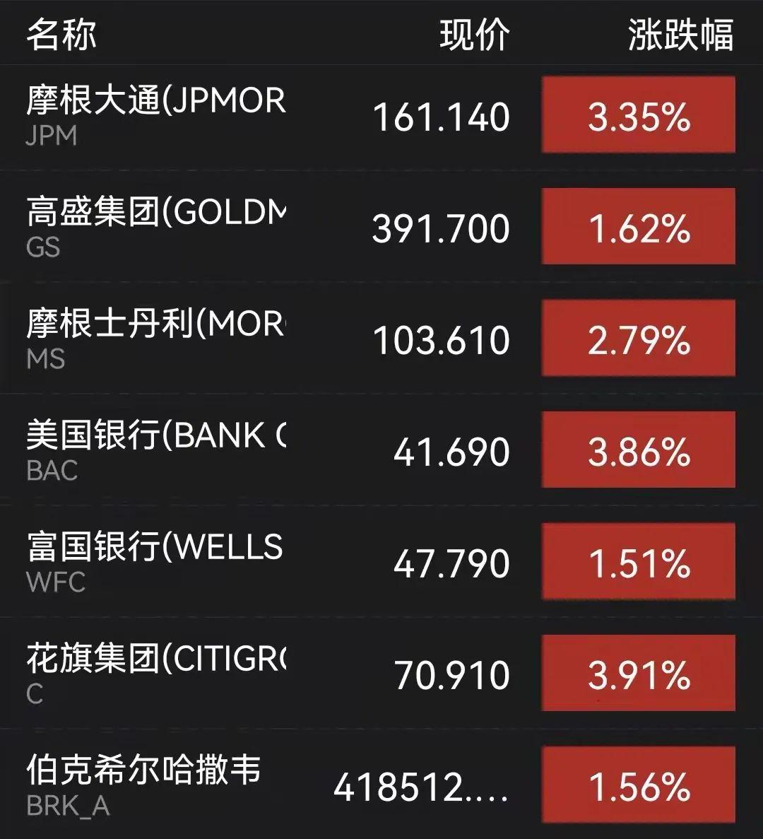 今年信托公司风险解析与应对策略，暴雷现象深度剖析