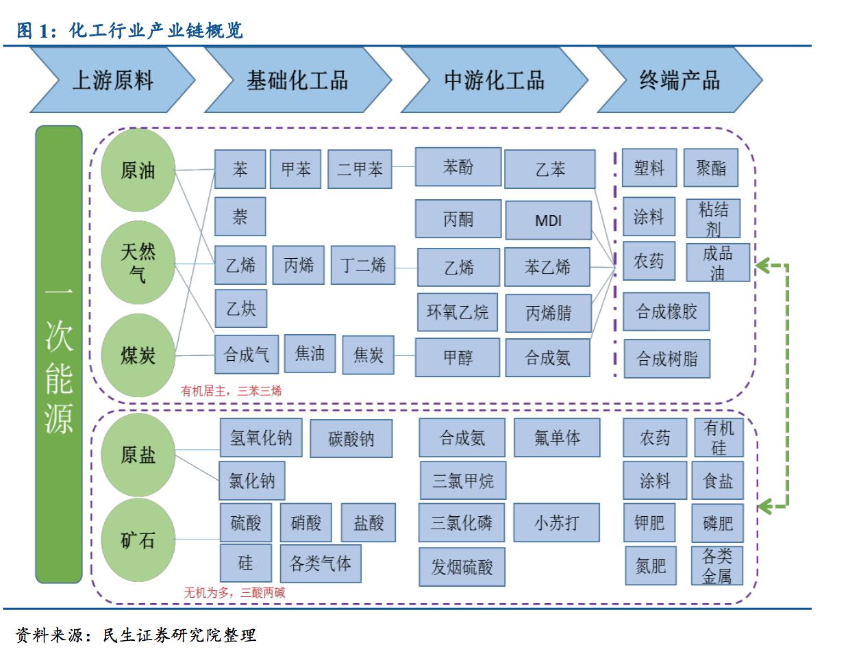 美原油交易APP下载的合法性与风险警示，投资者必读指南