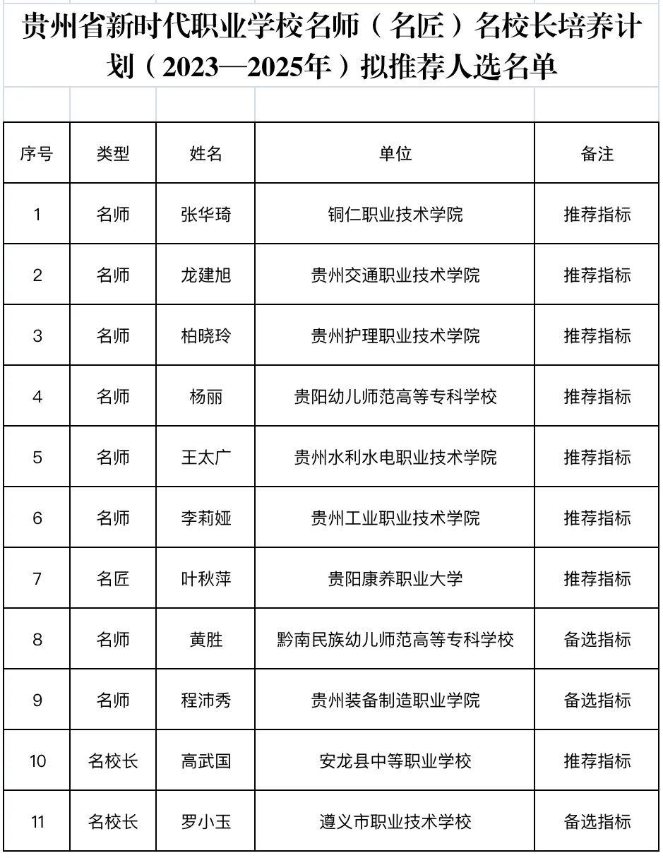 教育部举办未来人才对接新模式探索活动，2025届毕业生招聘盛大启动