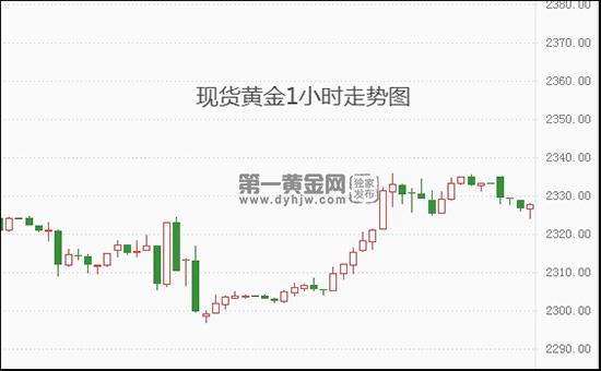 美联储决策时刻，12月降息展望与潜在影响