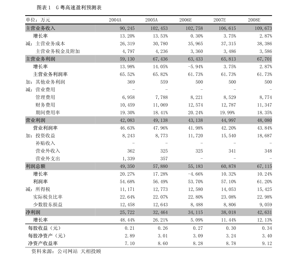 2024年11月14日 第4页