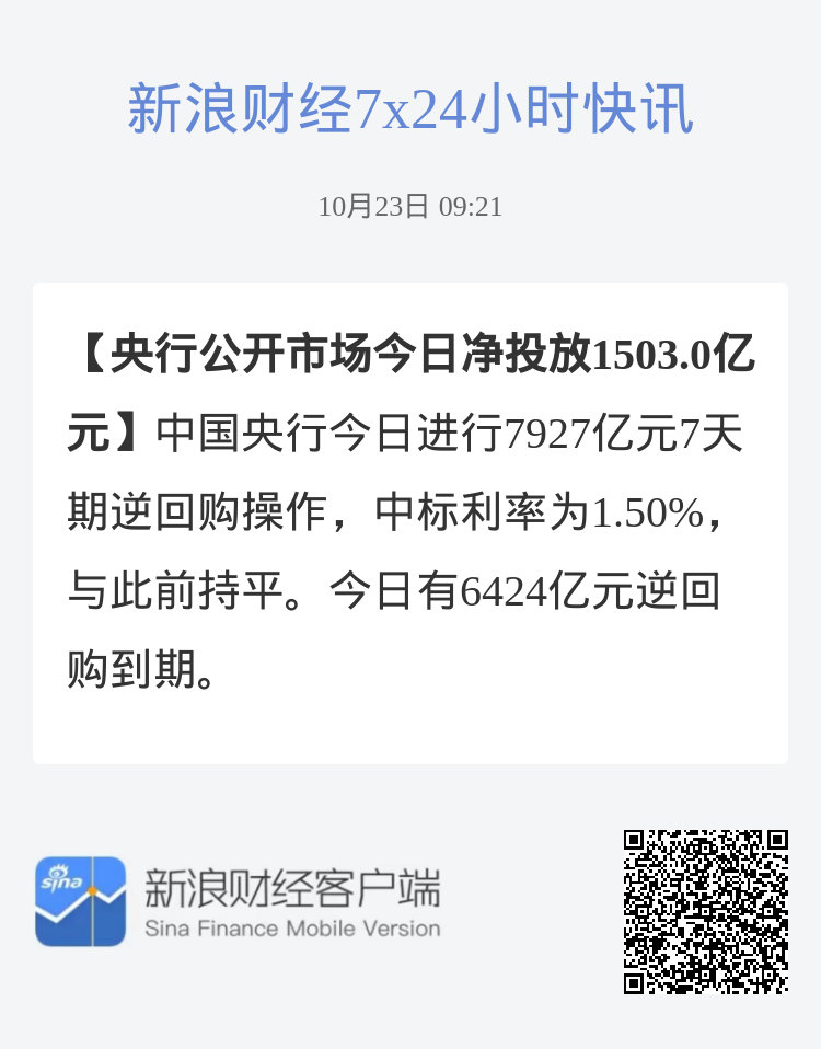 央行公开市场净投放3090亿，深度解读与影响分析揭秘