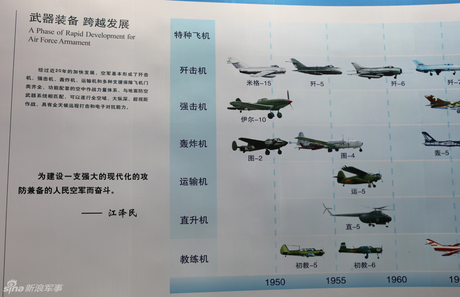 中国军机命名背后的逻辑与智慧探索