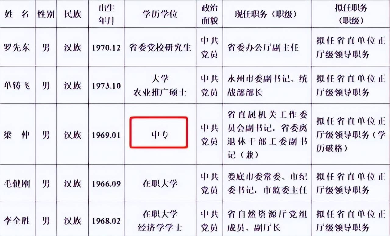 人社局回应中学生获正高级职称，背后的真相与挑战探究