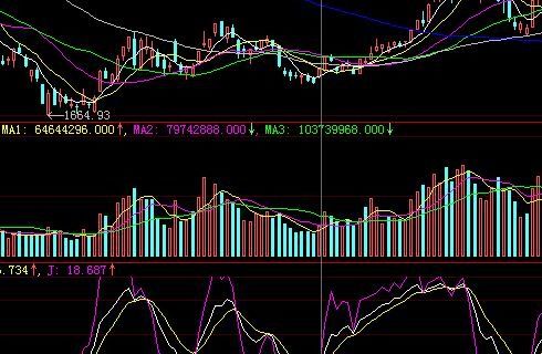 股票行情获取全攻略，解析最佳股票信息渠道