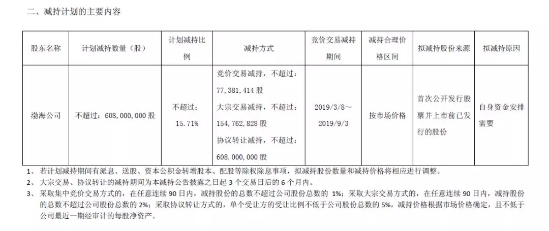 券商股频繁遭股东减持，背后原因及市场影响深度解析