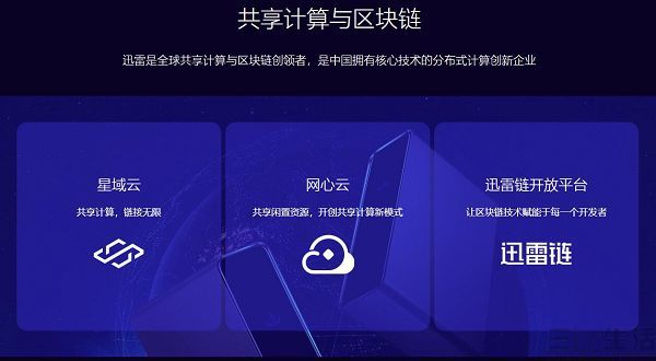 迅雷会员数量公布，揭示数字背后的趋势与洞察力