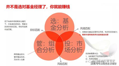 混合型基金，灵活配置的优势解析