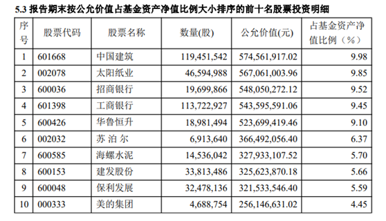 灵活配置混合型基金的深度解析与投资策略