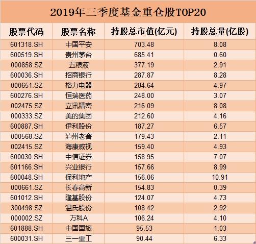 科技股基金排行前十深度解析与比较报告