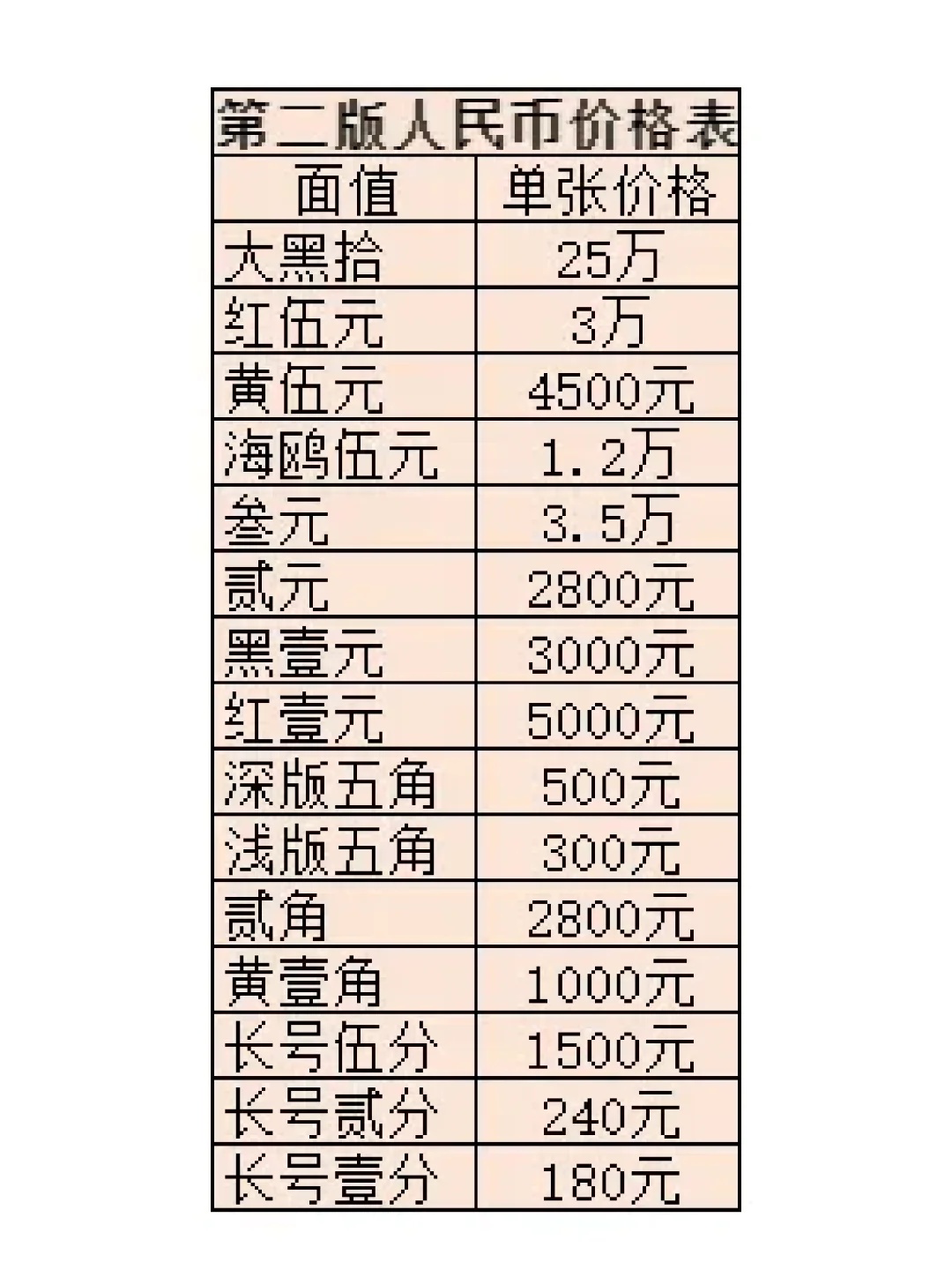 最新人民币价格与经济趋势及市场动态综合分析报告