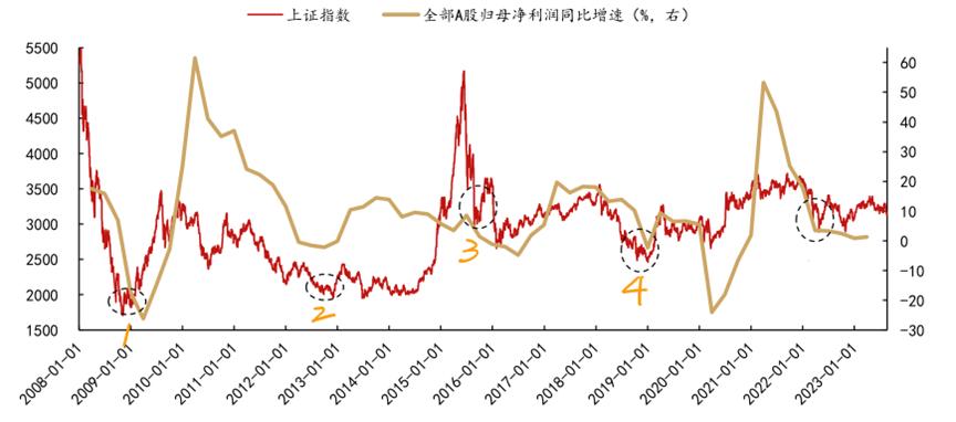 低位减持公告后第二天股价走势深度解析，市场反应与应对策略