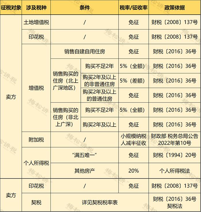 2024年11月16日 第20页