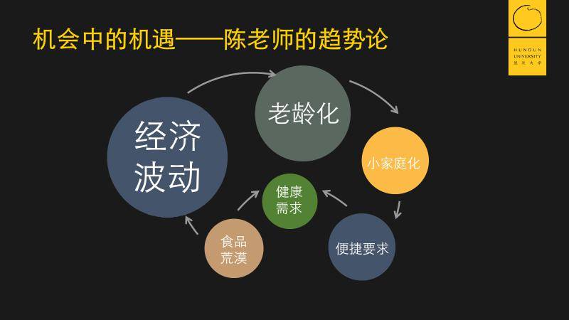 小行业大能量，发掘潜力，共创辉煌