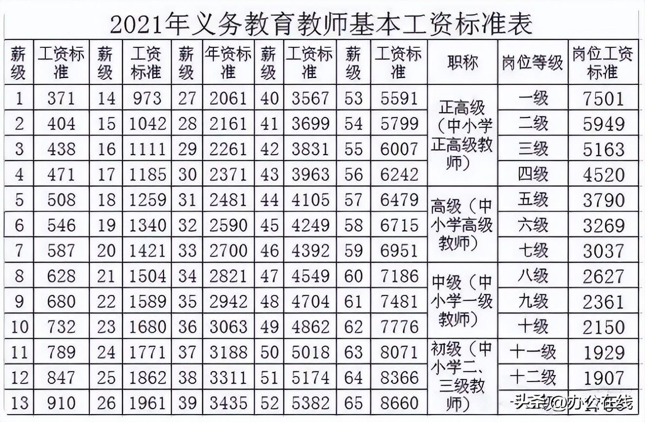 人社局回应中学生获正高职称，背后的真相与深远意义探究