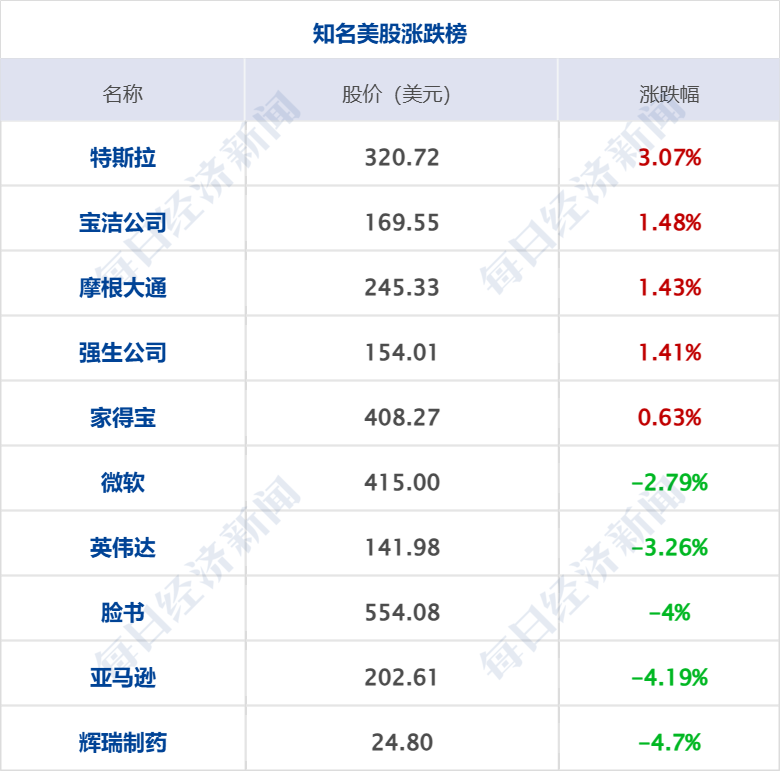 证监会接管与合期货，市场新篇章开启