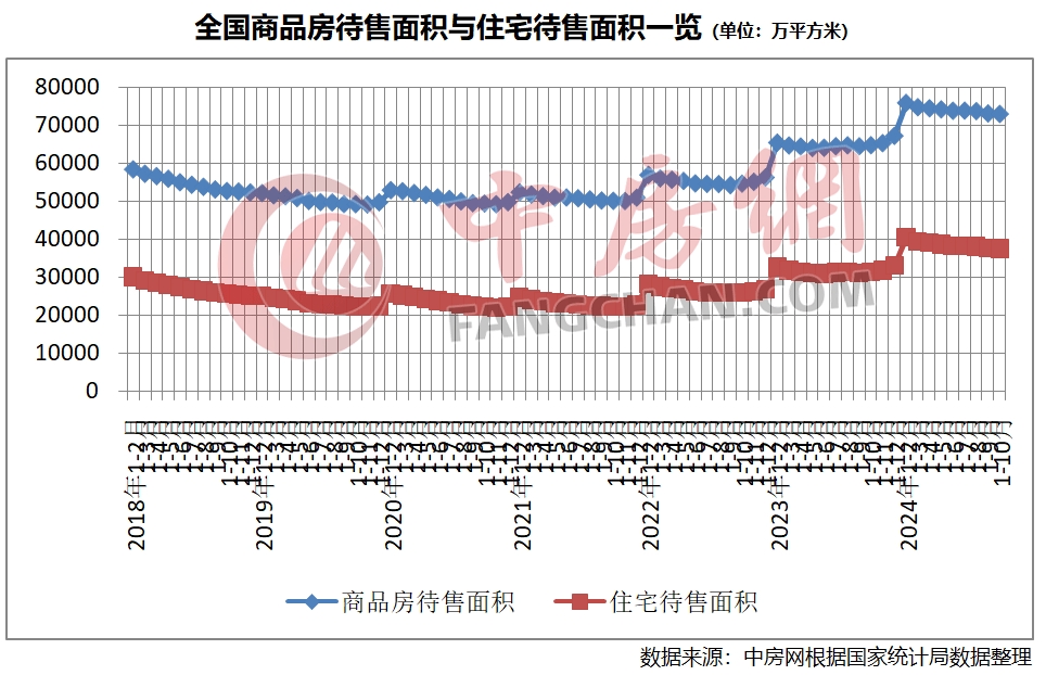 统计局对房地产走势保持乐观态度，未来展望与积极预期揭秘