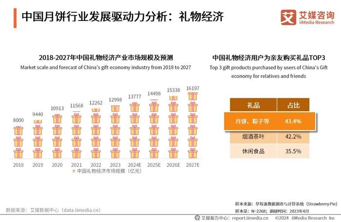 新奥2024年免费资料大全