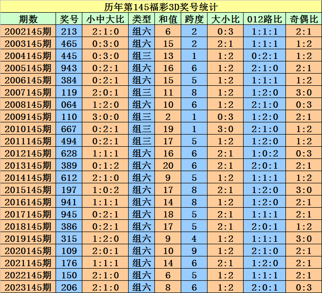 警惕网络赌博风险，新澳门特马查询背后的法律风险与道德困境