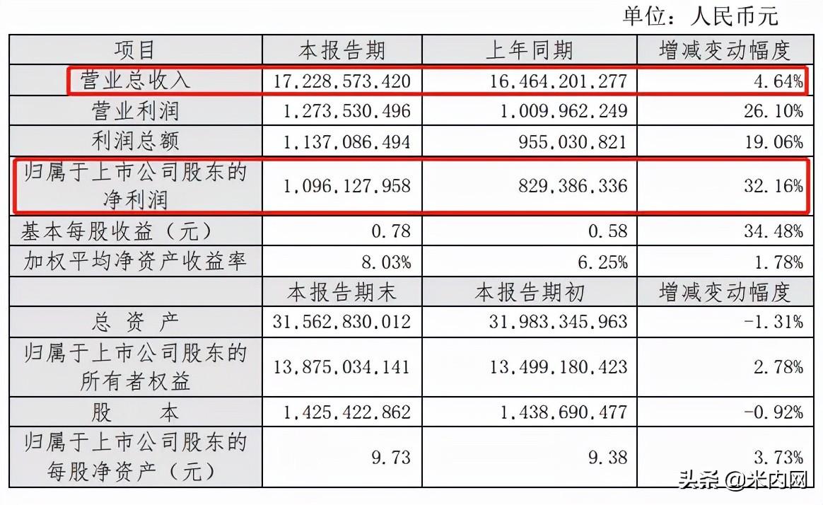 2024年11月17日 第4页