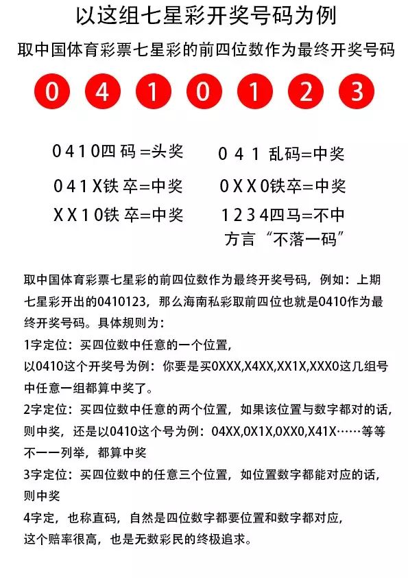 揭秘数字组合77777与88888背后的神秘玄机