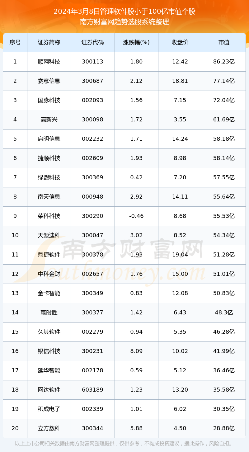 展望2024年，管家婆100领航未来商业管理